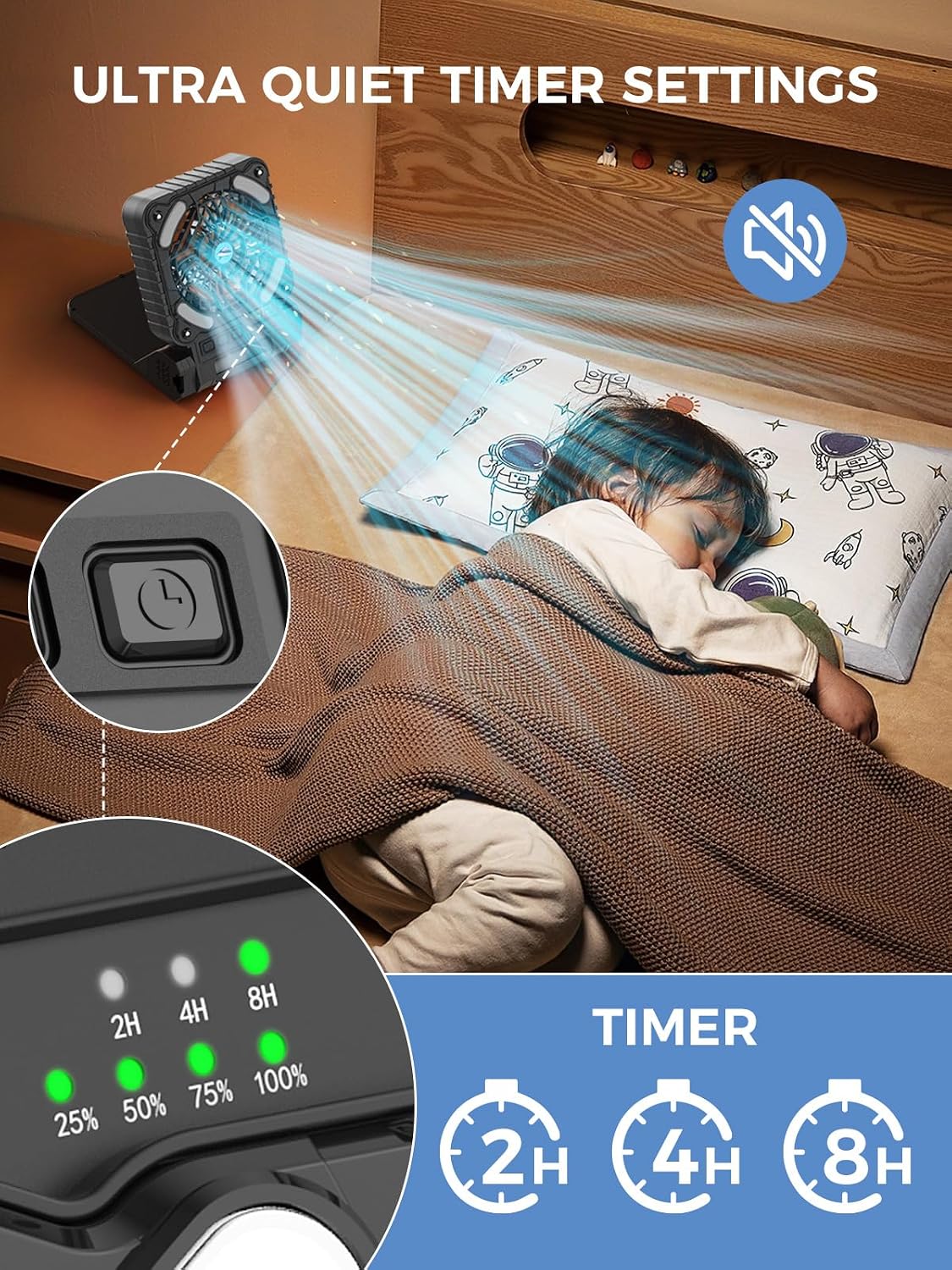 Smiling Shark Camping Ventilator LED, 6000mAh USB Aufladbar Tragbar Zelt Ventilator light 4 Speeds & 3 Timer 90° Faltbare Kabellos Solar LED Camping Fan with Power Bank für Reisen Fishing Wandern